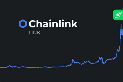 Chainlink (LINK): The Future